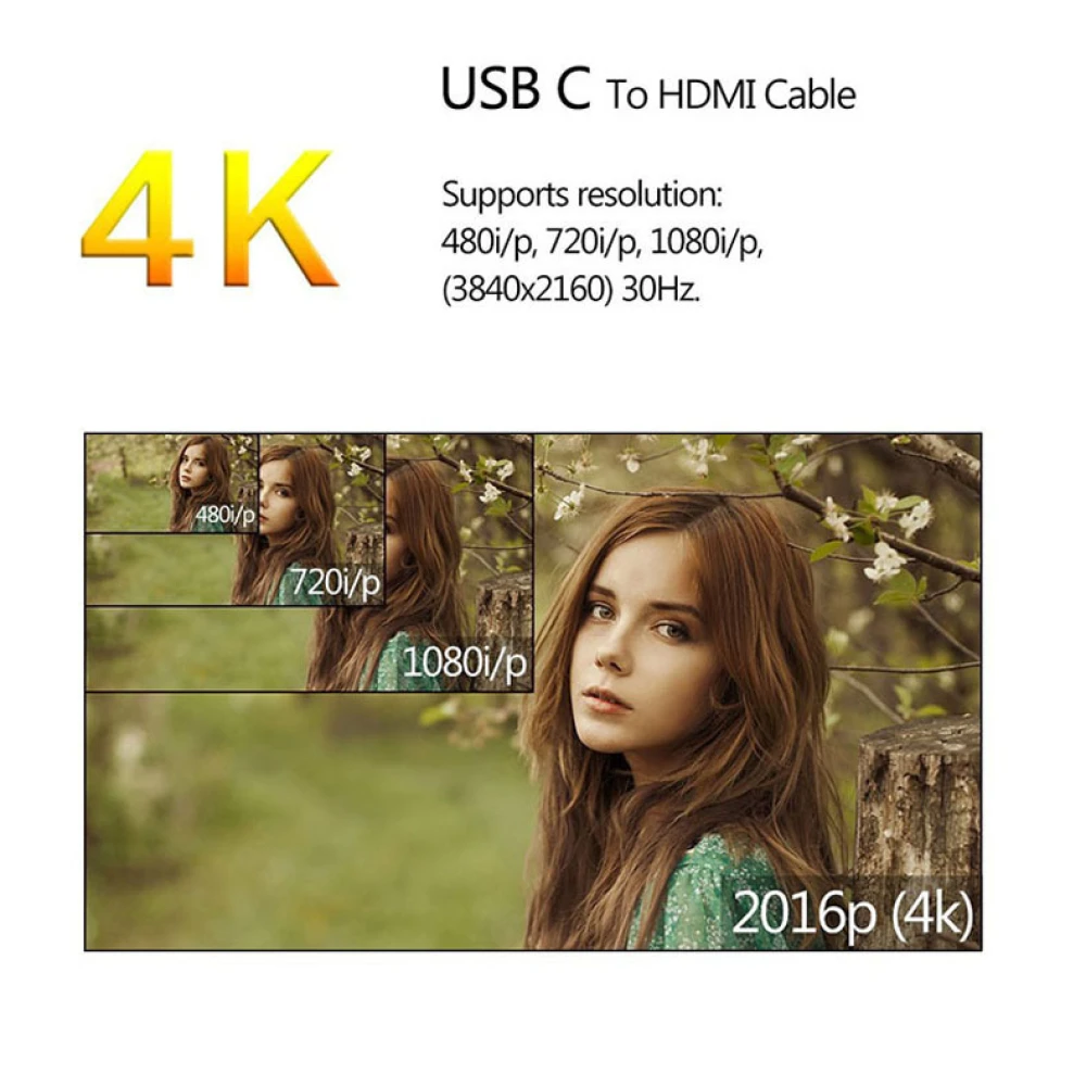 USB-C til HDMI-adapter kabel HDTV kompatibel 4K