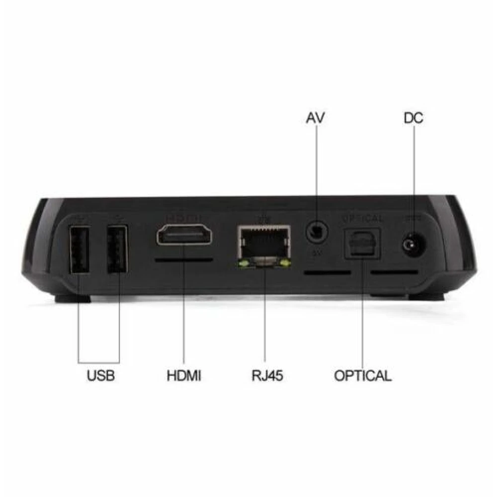 Android TV Box 4K M8S - Smart TV-boks Android 4.4 Kit Kat 2G/8G