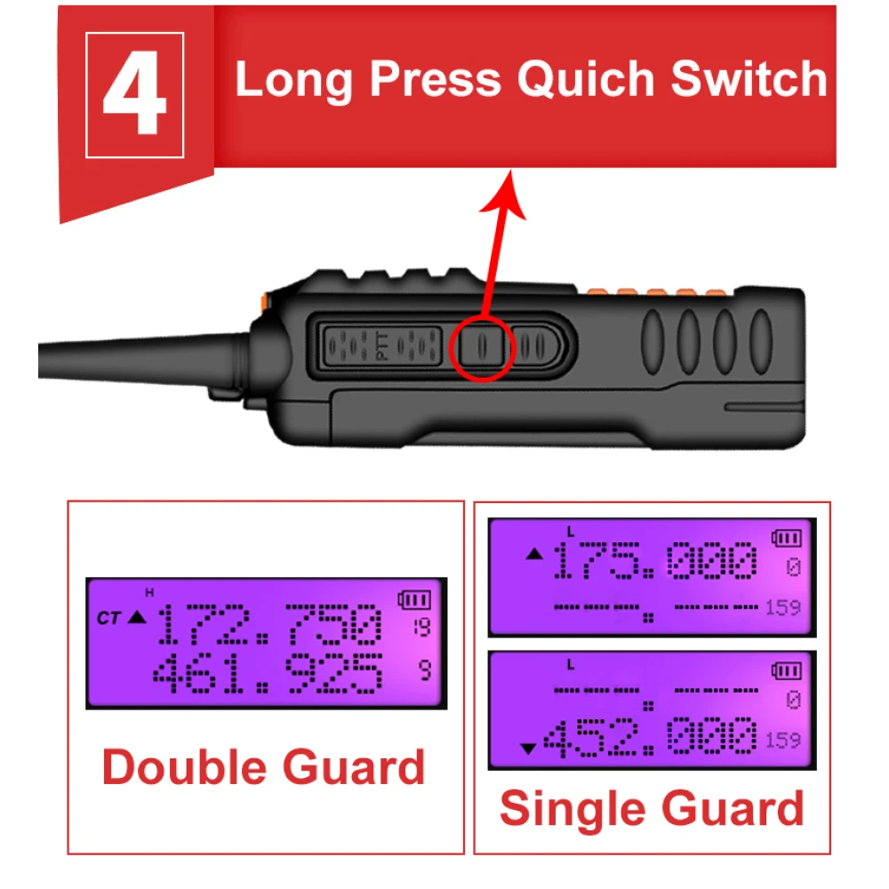 Baofeng UV9R Plus walkie-talkie med lang rækkevidde og 160 kanaler VHF/UHF