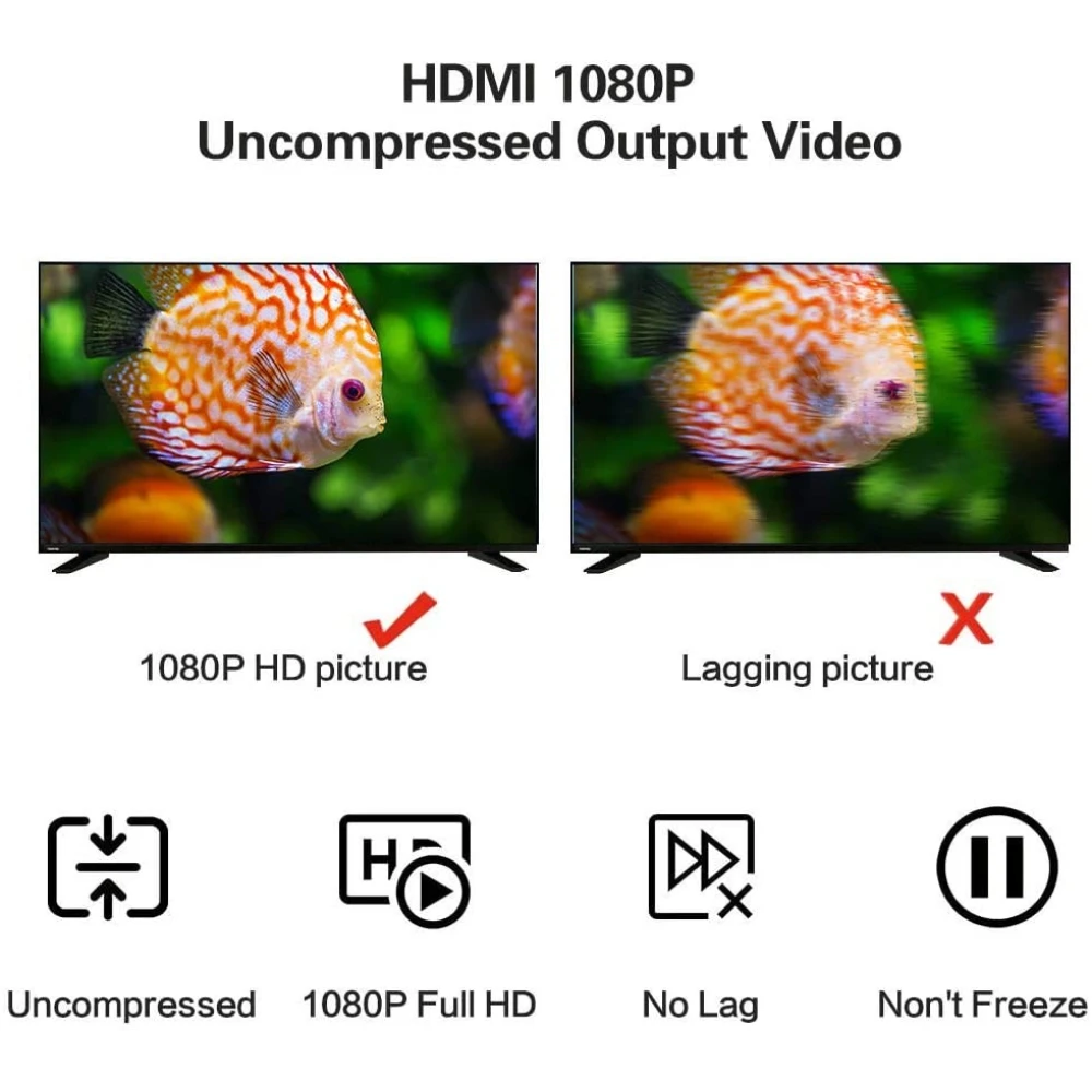 HDMI USB videooptager 1080P til streaming, gaming og videomøder