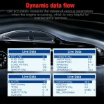 Mercedes Benz diagnoseapparat Konnwei KW360 12V komplet system