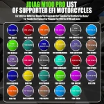 OBD motorcykel diagnose scanner JDiag M100 Pro til KTM, Honda, Yamaha, Kawasaki og BMW