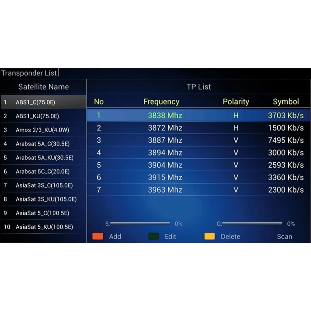 Kii Pro dobbelt tuner DVB-S2 DVB-T2 Android TV Box 2GB/16GB 4K