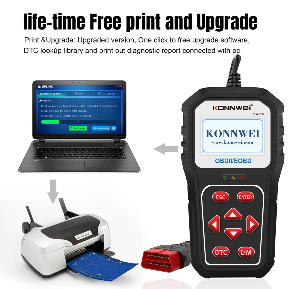 KONNWEI KW818 OBD2-scanner: OBDII-kodelæser til biler fra 1996