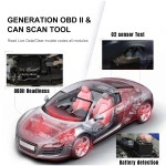 KONNWEI KW818 OBD2-scanner: OBDII-kodelæser til biler fra 1996