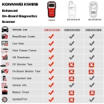 KONNWEI KW818 OBD2-scanner: OBDII-kodelæser til biler fra 1996