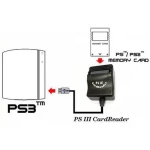 PS2 hukommelseskortlæser til PS3 for nem dataoverførsel