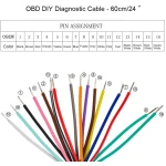 OBD2 hunstik kabelforlænger 1m til præcis bildiagnose