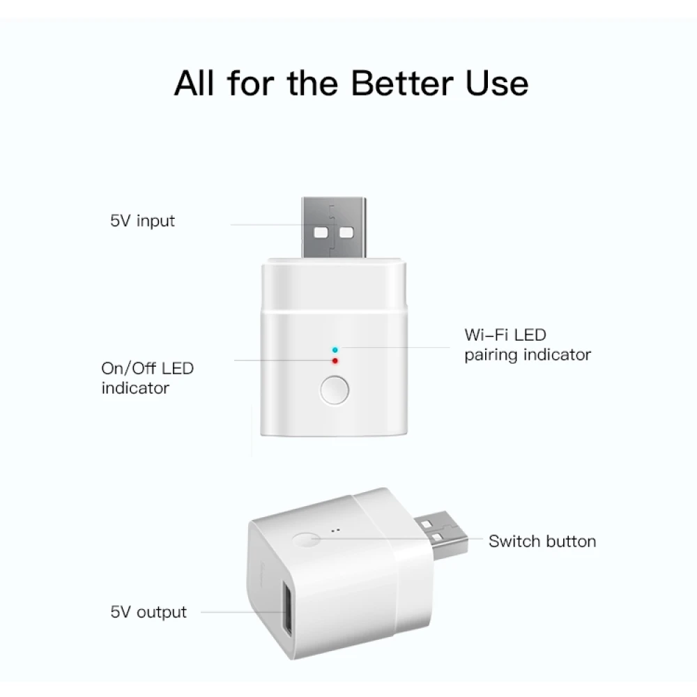 SONOFF Micro smart USB-adapter til fjernstyring og automatisering