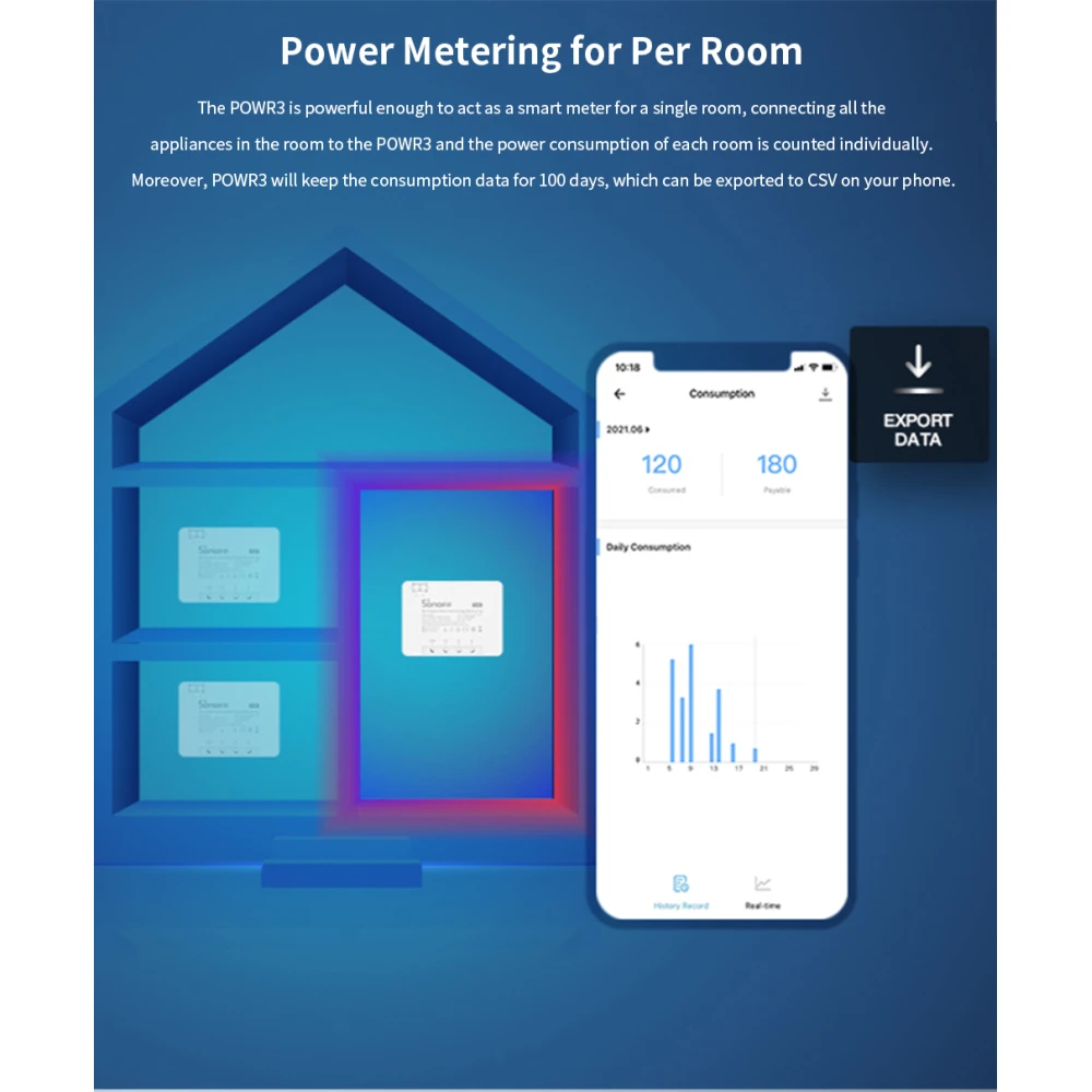 SONOFF Pow R3 - Smart WiFi-afbryder med høj effekt og energimåling