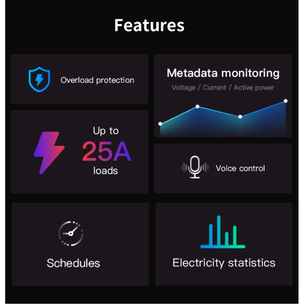 SONOFF Pow R3 - Smart WiFi-afbryder med høj effekt og energimåling