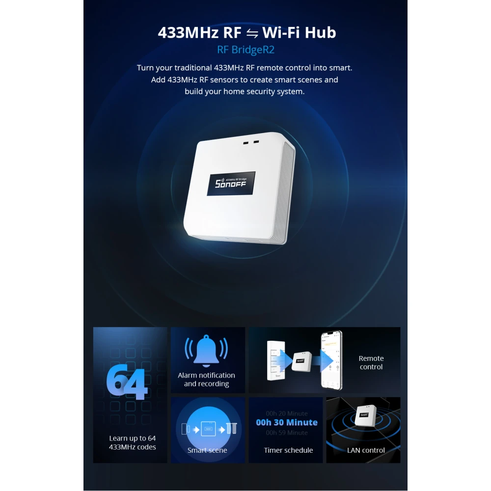 Sonoff RF Bridge R2 433MHz WiFi - RF til WiFi-bro