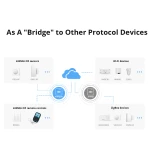 Sonoff RF Bridge R2 433MHz WiFi - RF til WiFi-bro