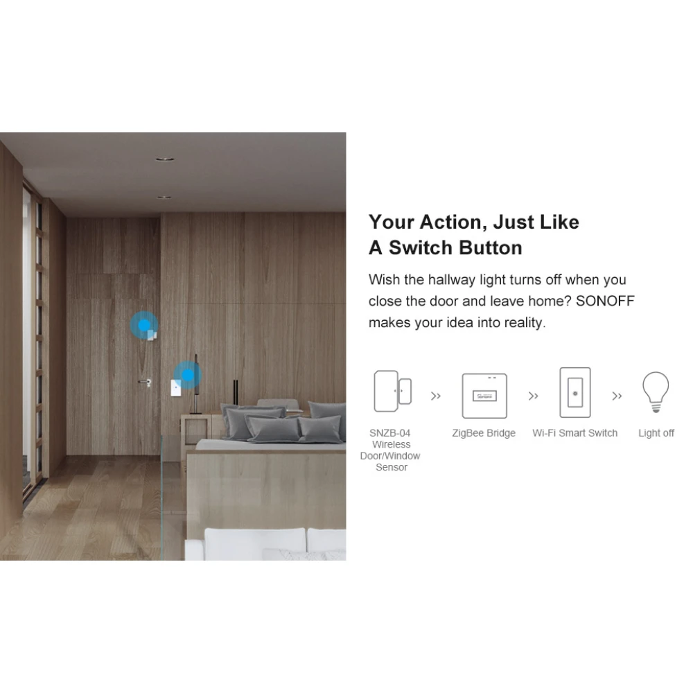 SONOFF ZBBridge: Smart Zigbee-hub med WiFi og Alexa