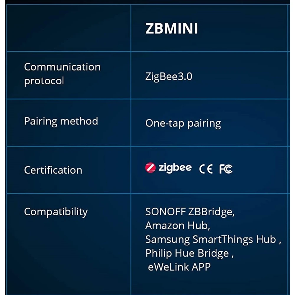 SONOFF ZBMINI ZigBee smart kontakt mini til 2-vejs lysstyring