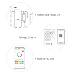 SONOFF L2 Lite smart WiFi LED strip 5 meter med fjernbetjening og app