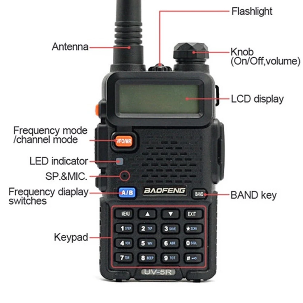 Baofeng UV-5R 8W walkie talkie med øresnegl og VHF/UHF